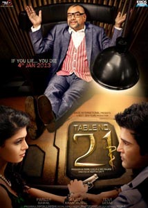 Table No. 21