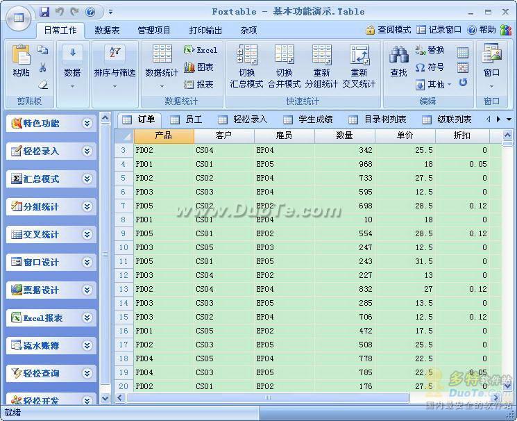 پروگرامما دېتاللىرى-FoxTable V2012