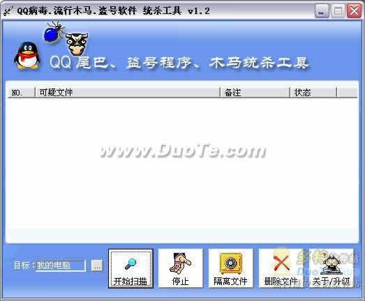 بىخەتەرلىك -QQ尾巴、盗号程序、木马统杀工具 V1.2