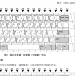 China_National_Standard_for_Uyghur_Keyboard_Layout