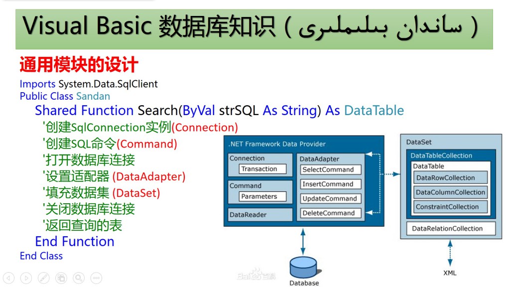 sql2