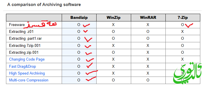 Bandizip.png