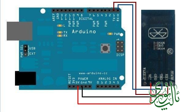 arduino 模板.JPG