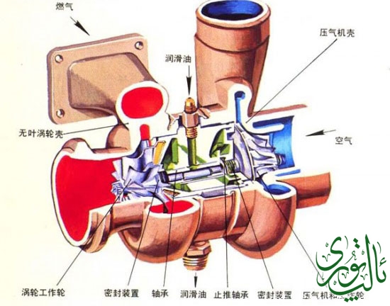 bisim axurghuq01.jpg