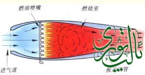 chongyapeiqi.JPG