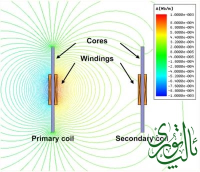 Wireless-power-transfer-3-71894_web.jpg