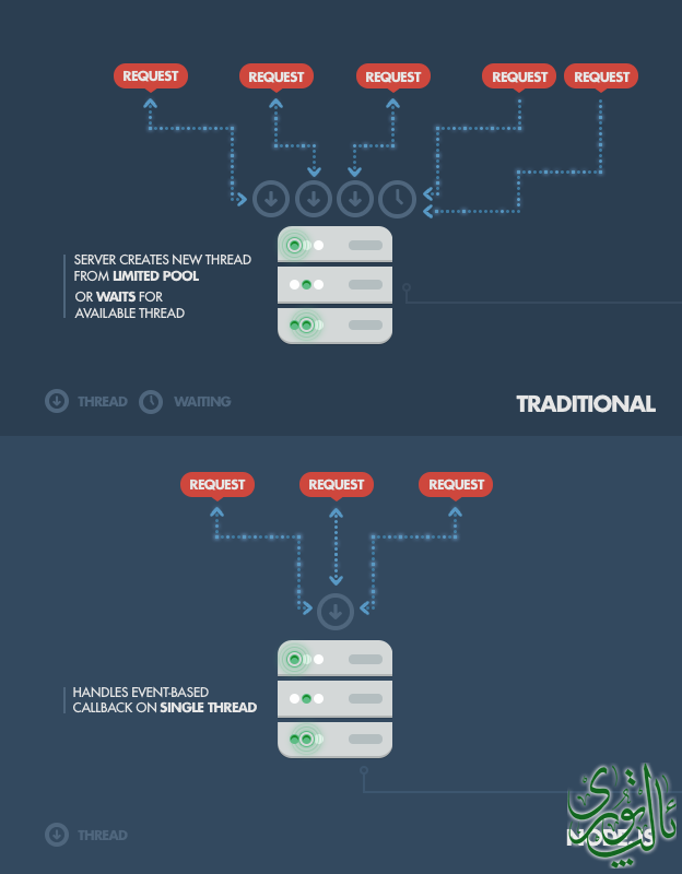 toptal-blog-1_B.png
