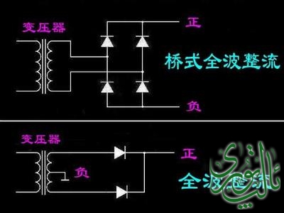 u=1966150460,3913003976&fm=11&gp=0.jpg