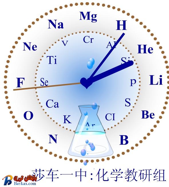 电子表.JPG