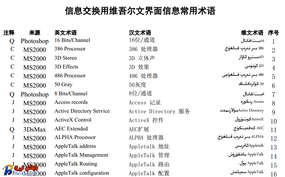 QQ截图20150427210954.png