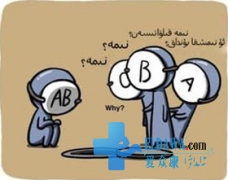 سىز قايسى قان تېپىدىن؟