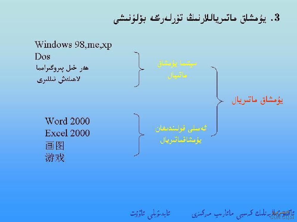 komqiyuterdin_sawat0030.jpg