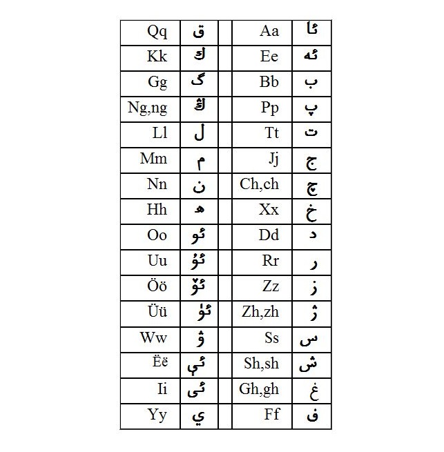 LatinAlphabet.jpg
