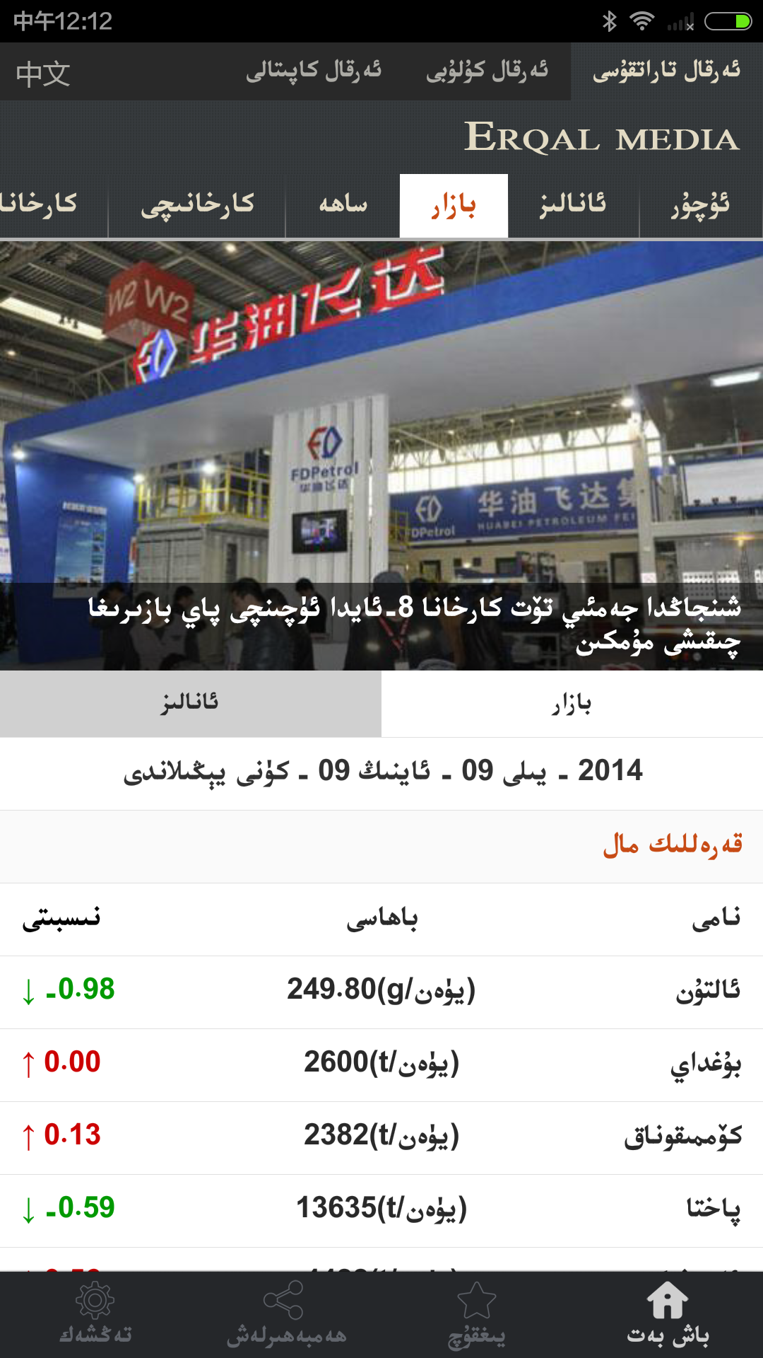 Screenshot_2014-09-09-12-12-14.png