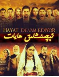ېېچۈۈنۈشلۈق ھايات 1-144-قۈسۈملۈرۈ