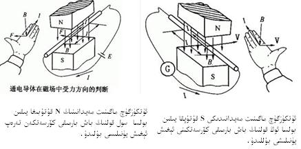 搜狗截图 7年01月03日2032_2.jpg