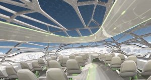 2050-يىلىدىكى ئايروپىلان