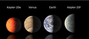 NASA قۇياش سىستېمىسى سىرتىدىن «يېڭى يەر شارى»نى بايقىدى