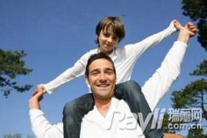 ئۆز_ئۆزىنى مەسخىرە قىلىش_ئۆز_ئۆزىنى سۆيۈشتىكى ئەڭ يۇقىرى ھالەت