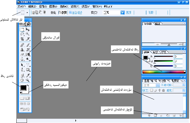 Photoshopبىلەن تونۇشۇش