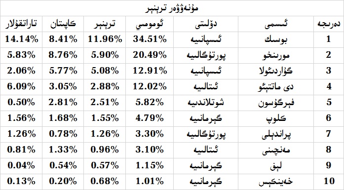 ترېنېر.jpg