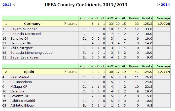 UEFA2013-2.JPG