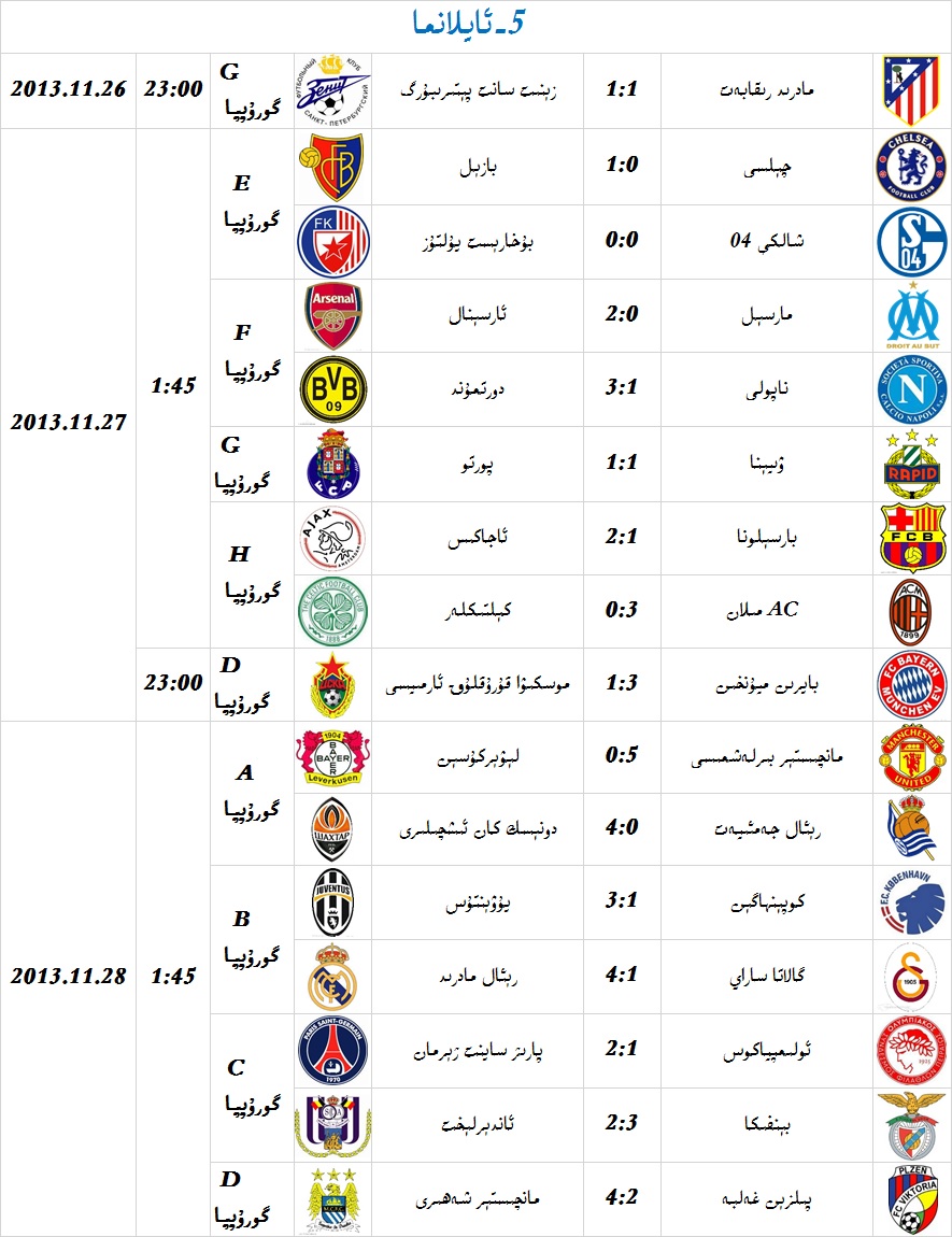 5-ئايلانما نەتىجە.jpg
