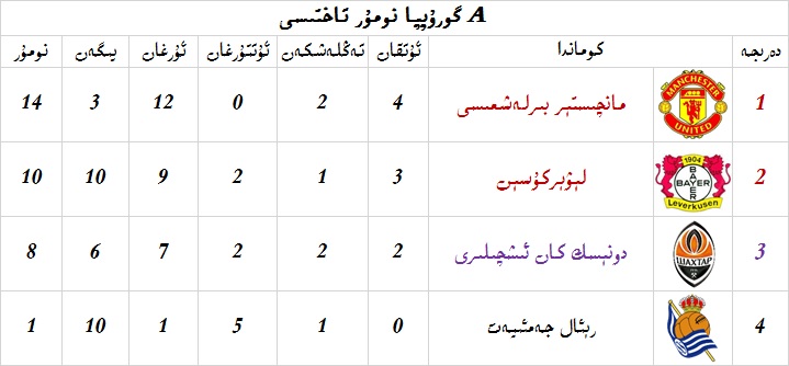 Aنومۇر.jpg