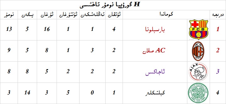 ‏‏Hنومۇر.jpg
