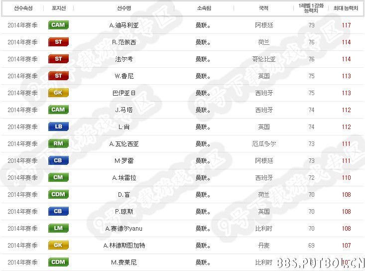 曼联1.jpg