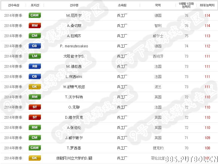 阿森纳1.jpg