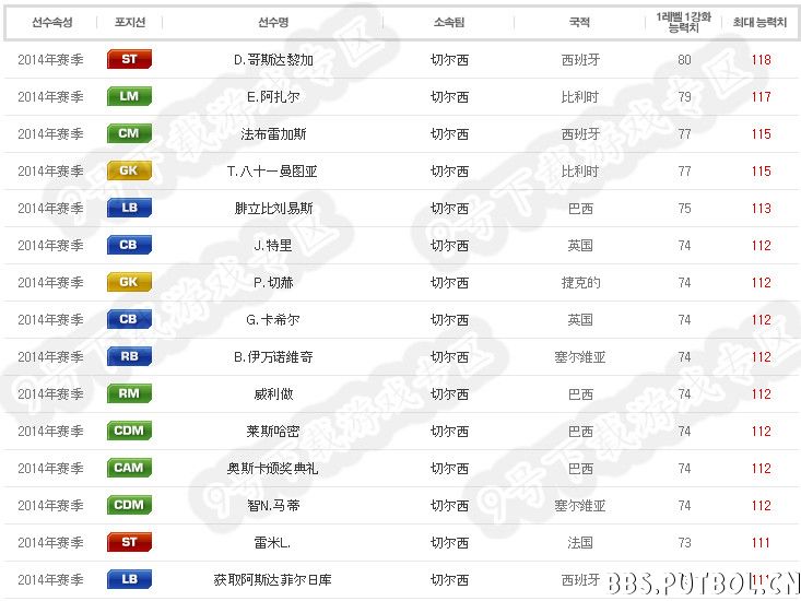 切尔西1.jpg