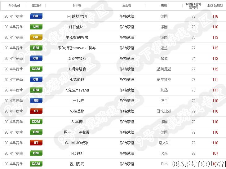 多特蒙德1.jpg