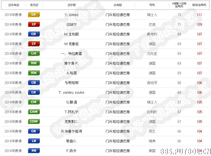 门兴格拉德巴赫1.jpg