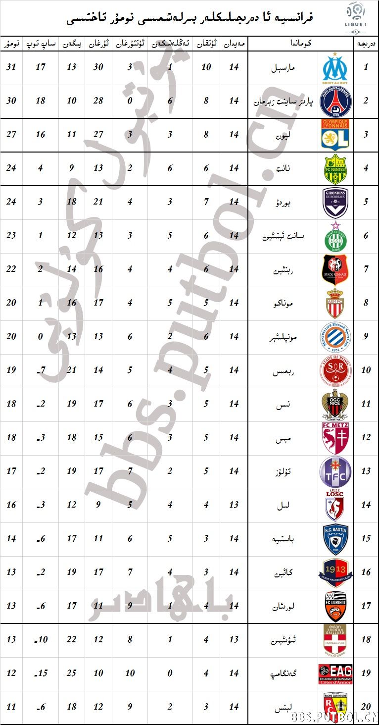 فرانسىيە.jpg