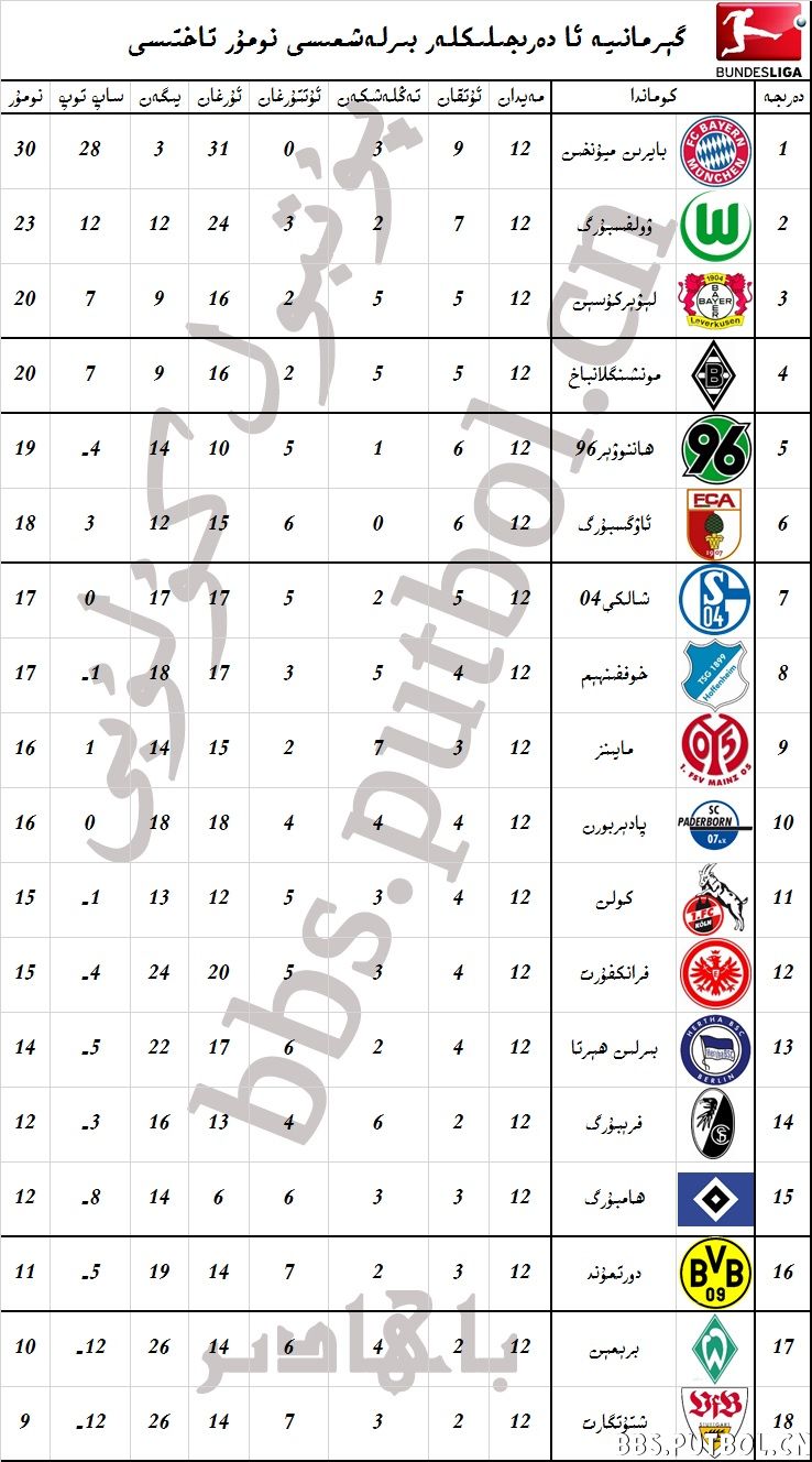 گېرمانىيە.jpg