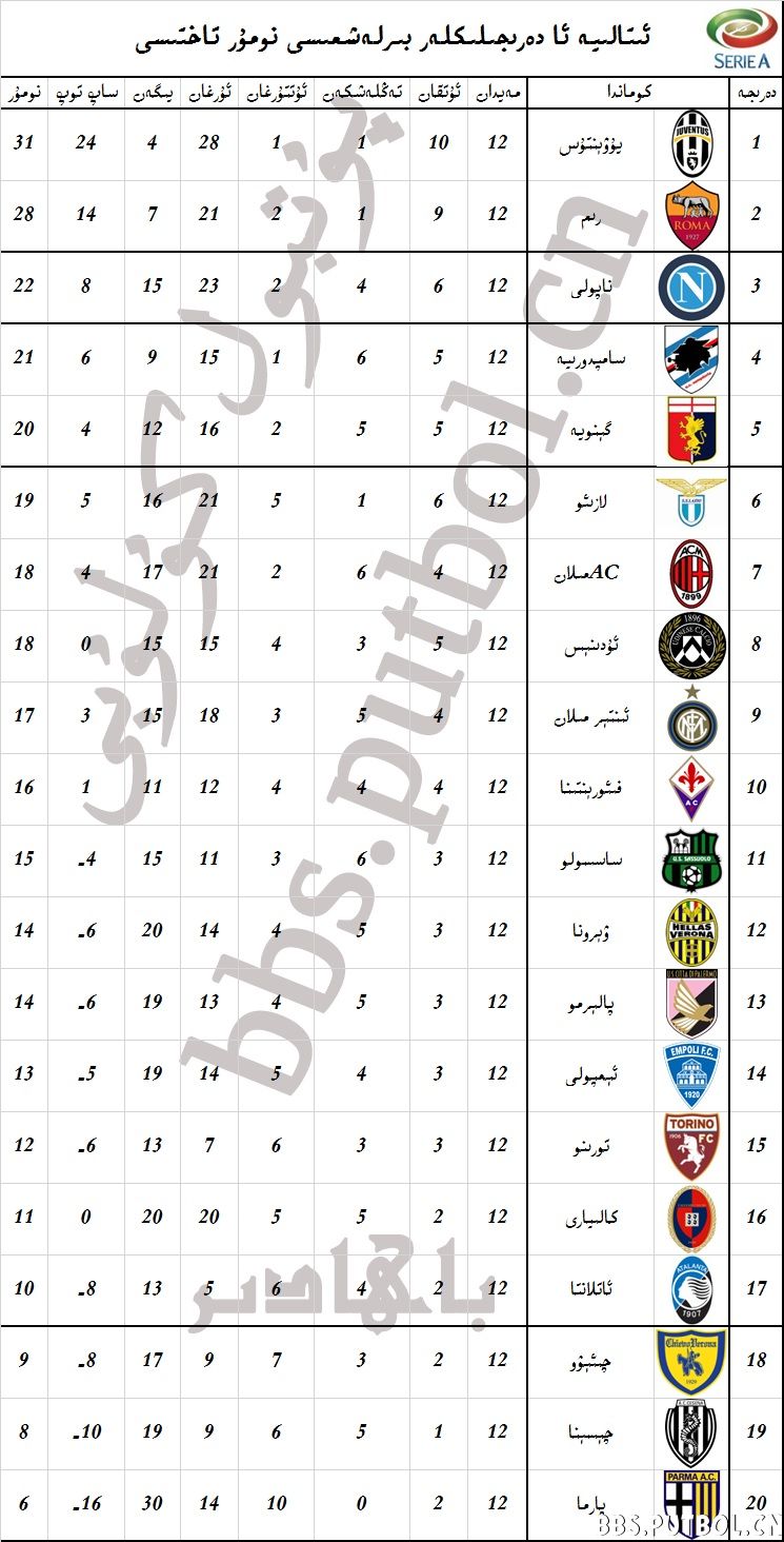 ئىتالىيە.jpg