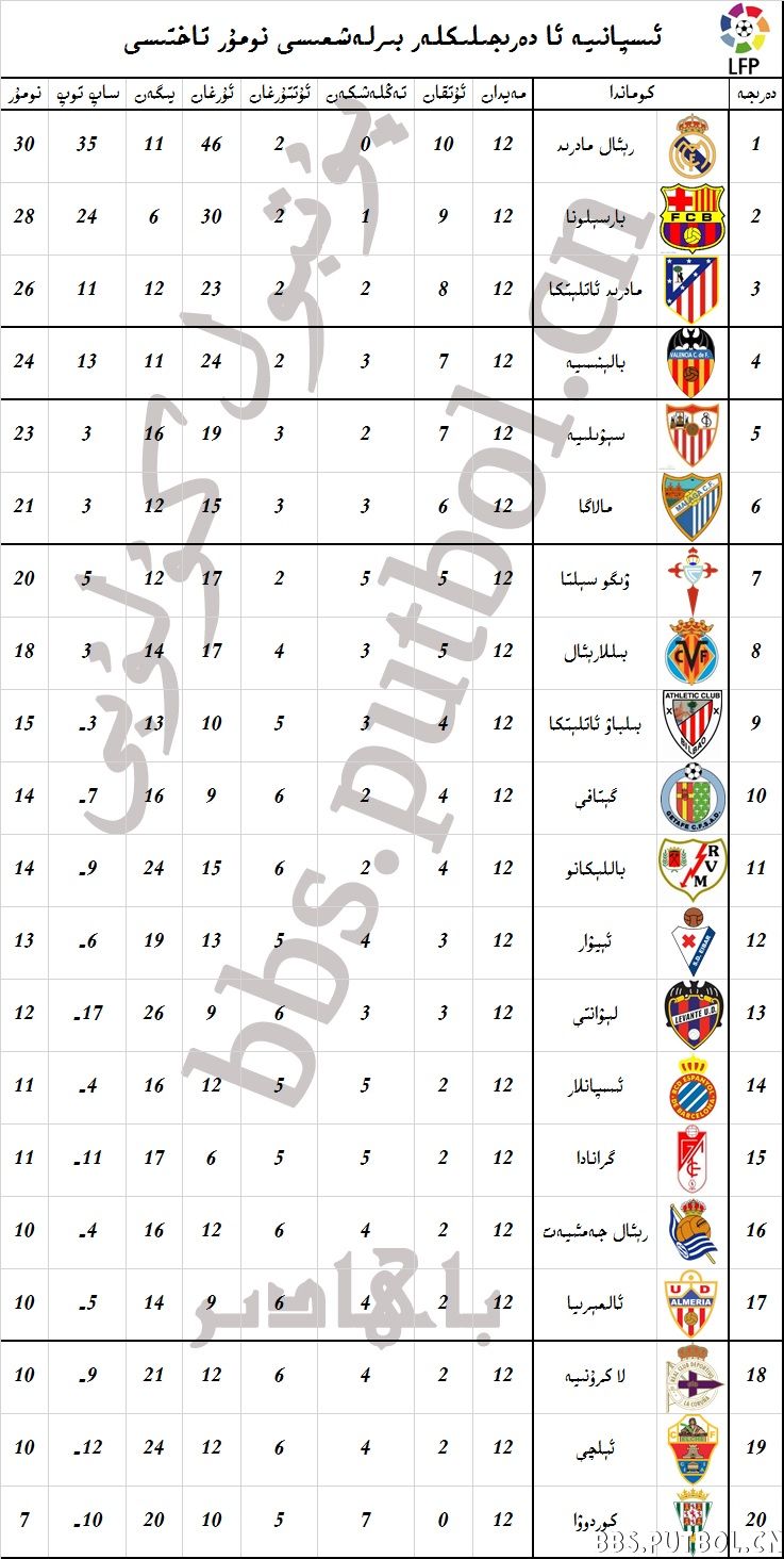 ئىسپانىيە.jpg