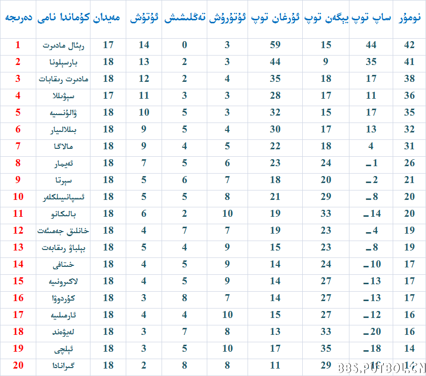 ئىسپانىيە1.png