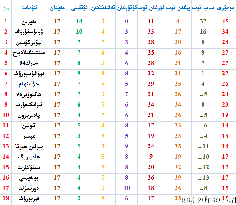گېرمان.png