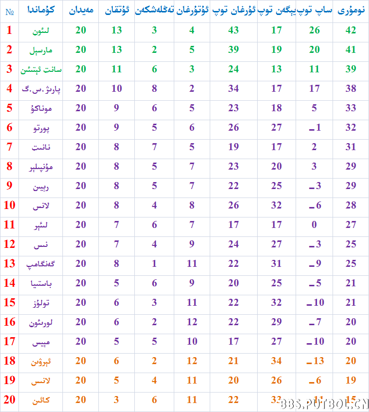 فىرانسىيە.png