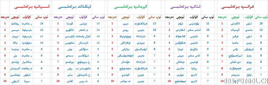 مەرگەنلەر.png