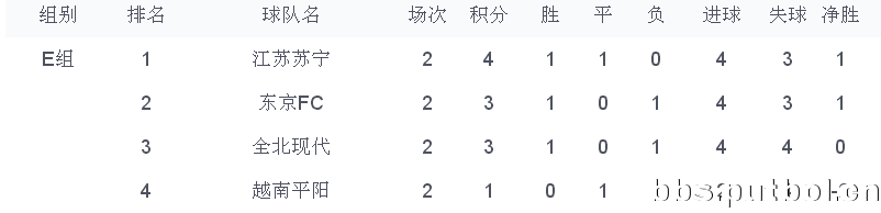 e zu.png