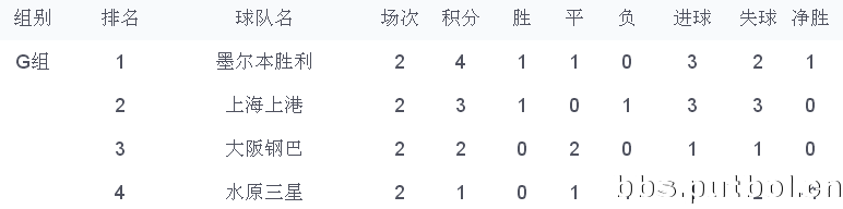 g zu.png