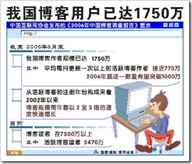 xin_09210032315344843078615