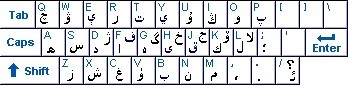 ئەڭ يېڭى رەسىملىك خەۋەر:كۇنۇپكا تاختىسىدىكى ئەپچىل قوللىنىشلار