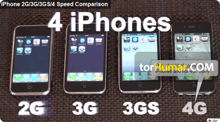 iPhone 2G / 3G / 3GS / 4 نىڭ ئەمەلىي سۈرئەت سېلىشتۇرمىسى