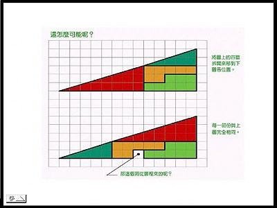 面积一样为什么少了一块.jpg